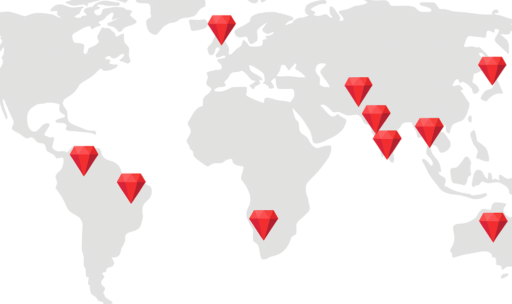 Where Are Rubies Found?